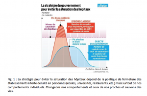 [[https://ecofect.universite-lyon.fr/medias/photo/article_1584348839149-png?ID_FICHE=49490]]